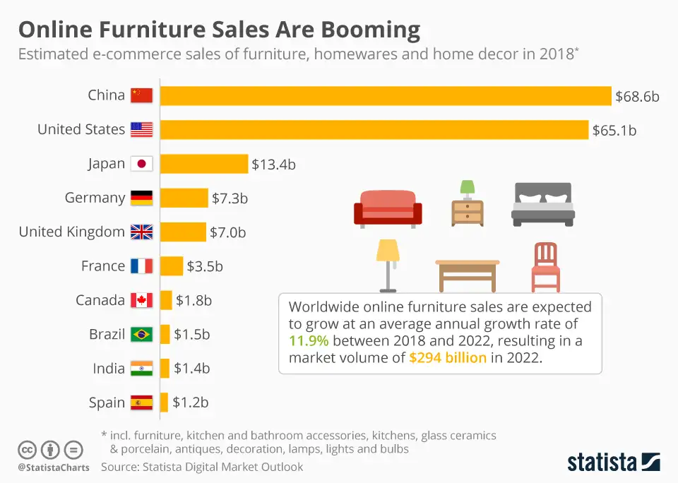 vệ sinh sofa da